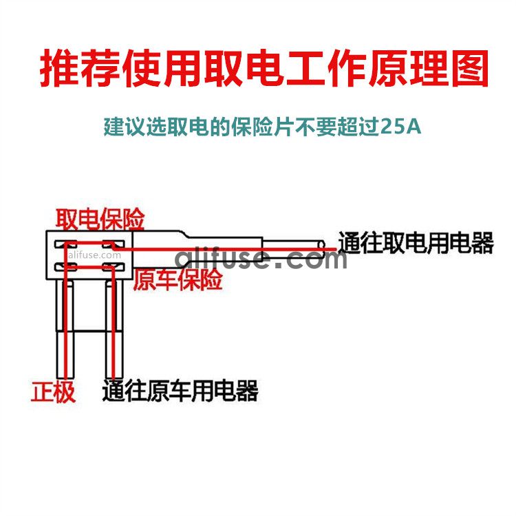 汽车保险丝盒无损改装